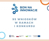 95 wniosków o Bon na Innowacje w pierwszym naborze